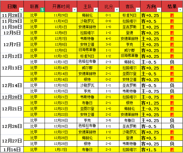 英超本轮星,光熠熠,加克波,bet365官方网站,bet365公司,bet365,bet365赛事集团,bet365体育团队,bet365直播中心