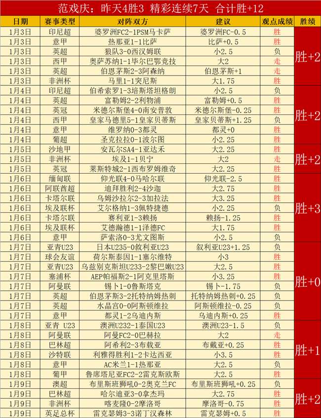 激情对决,法国杯巅峰,对决,bet365官方网站,bet365公司,bet365,bet365赛事集团,bet365体育团队,bet365直播中心