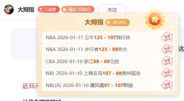 沙特联赛敞,怀迎接萨拉,赫加盟,bet365官方网站,bet365公司,bet365,bet365赛事集团,bet365体育团队,bet365直播中心