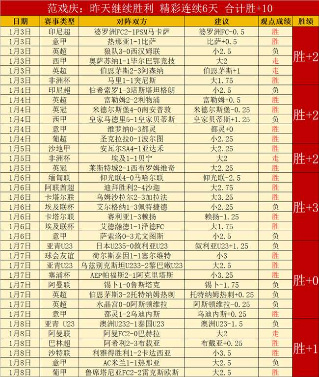 冬日转会盛,宴开启,五大联赛齐,bet365官方网站,bet365公司,bet365,bet365赛事集团,bet365体育团队,bet365直播中心