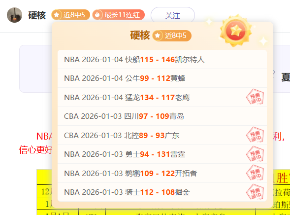 库里三分球,命中率升至,涨幅,bet365官方网站,bet365公司,bet365,bet365赛事集团,bet365体育团队,bet365直播中心