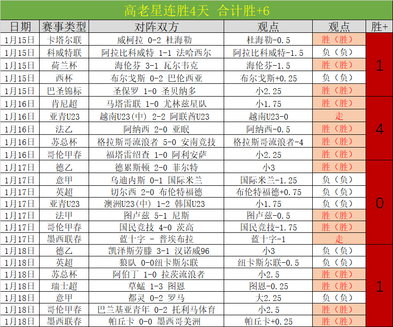 浙江方兴渡,队大胜广东,东阳光队,bet365官方网站,bet365公司,bet365,bet365赛事集团,bet365体育团队,bet365直播中心