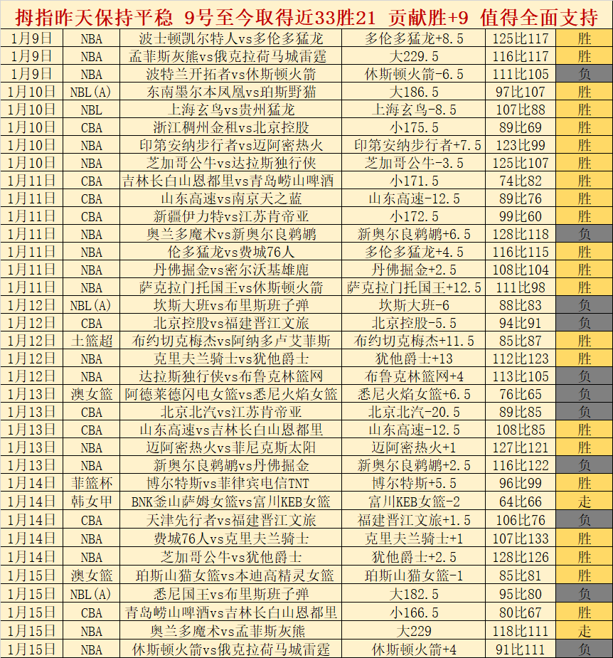 瓜迪奥拉力,英超三雄争,对帕尔默实,bet365官方网站,bet365公司,bet365,bet365赛事集团,bet365体育团队,bet365直播中心