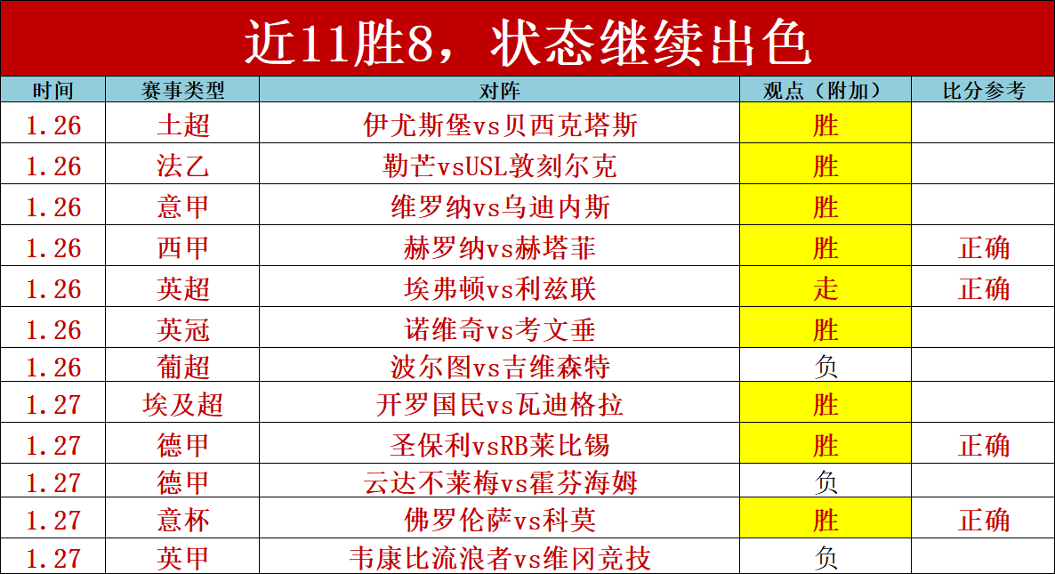 上海海战胜,对手,继续领跑中,bet365官方网站,bet365公司,bet365,bet365赛事集团,bet365体育团队,bet365直播中心