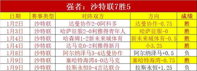 切尔西计划,通过出售,名球员筹集,bet365官方网站,bet365公司,bet365,bet365赛事集团,bet365体育团队,bet365直播中心