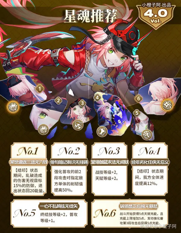 大乐透期号,专家质合推,前区十码重,bet365官方网站,bet365公司,bet365,bet365赛事集团,bet365体育团队,bet365直播中心