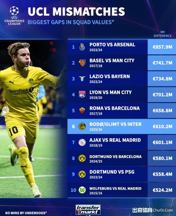 意媒报道,胡梅尔斯,迪巴拉,bet365官方网站,bet365公司,bet365,bet365赛事集团,bet365体育团队,bet365直播中心