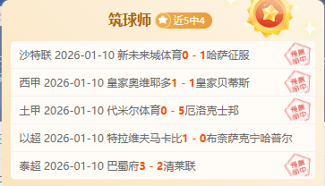 英格兰足球,凯恩时代谢,赖斯有望成,bet365官方网站,bet365公司,bet365,bet365赛事集团,bet365体育团队,bet365直播中心