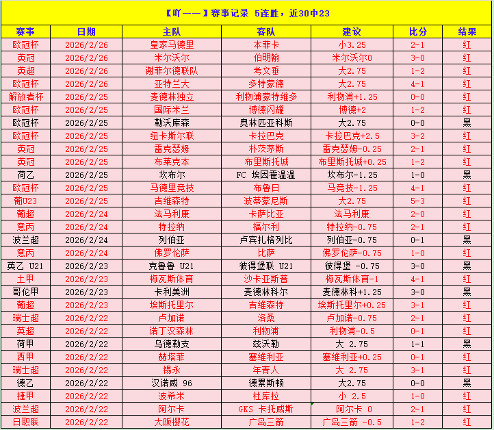 前国足球员,王万鹏因斗,殴案获刑,bet365官方网站,bet365公司,bet365,bet365赛事集团,bet365体育团队,bet365直播中心
