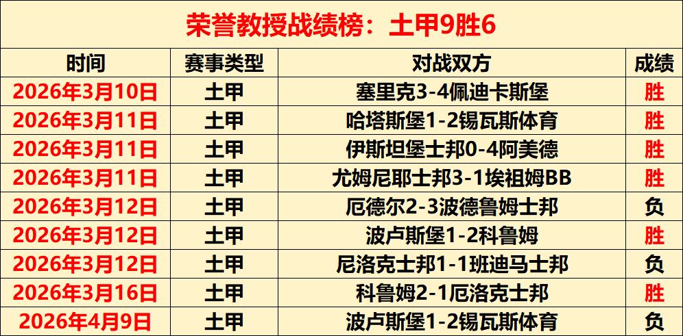 魔兽世界时,光服时光酒,馆团双事件,bet365官方网站,bet365公司,bet365,bet365赛事集团,bet365体育团队,bet365直播中心