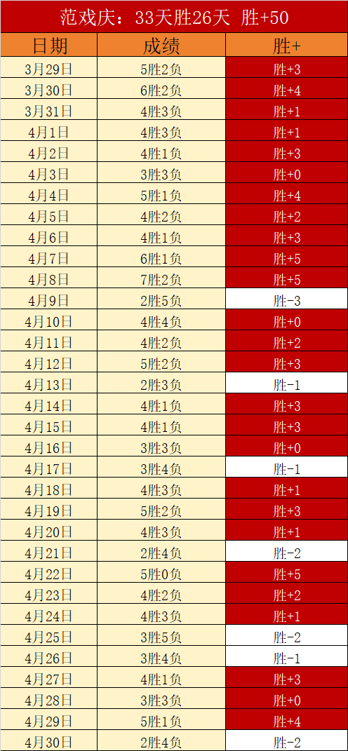 特尔施特根,深度解读,Bet365下载,bet365官方网站,bet365公司,bet365,bet365赛事集团,bet365体育团队,bet365直播中心