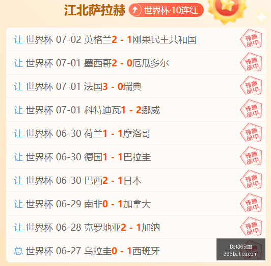 足球攻略周,二欧冠赛事,前瞻,Bet365下载官网,Bet365,App下载,Bet365直播,Bet365赛事中心,Bet365网页版,Bet365注册,Bet365娱乐体验,Bet365入口