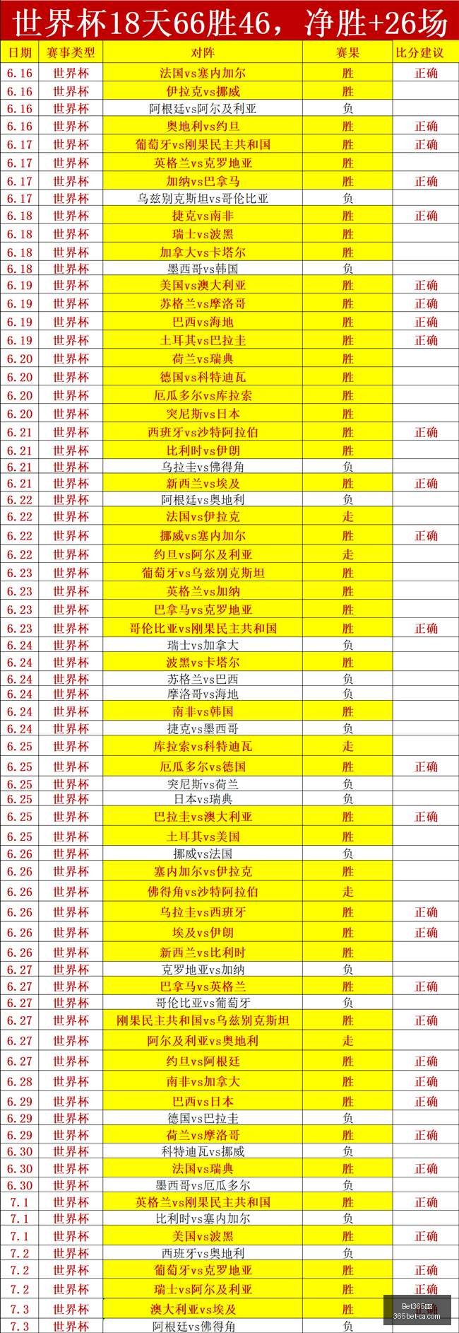 下载,Bet365下载,Bet365下载官网,Bet365下载官网,Bet365,App下载,Bet365直播,Bet365赛事中心,Bet365网页版,Bet365注册,Bet365娱乐体验,Bet365入口