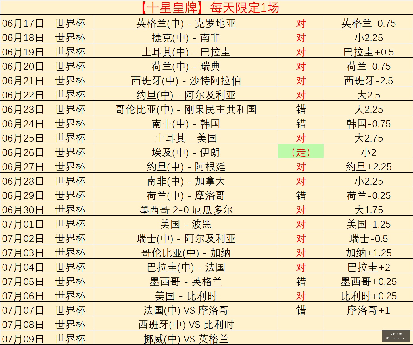 下载,Bet365下载,Bet365下载官网,Bet365下载官网,Bet365,App下载,Bet365直播,Bet365赛事中心,Bet365网页版,Bet365注册,Bet365娱乐体验,Bet365入口