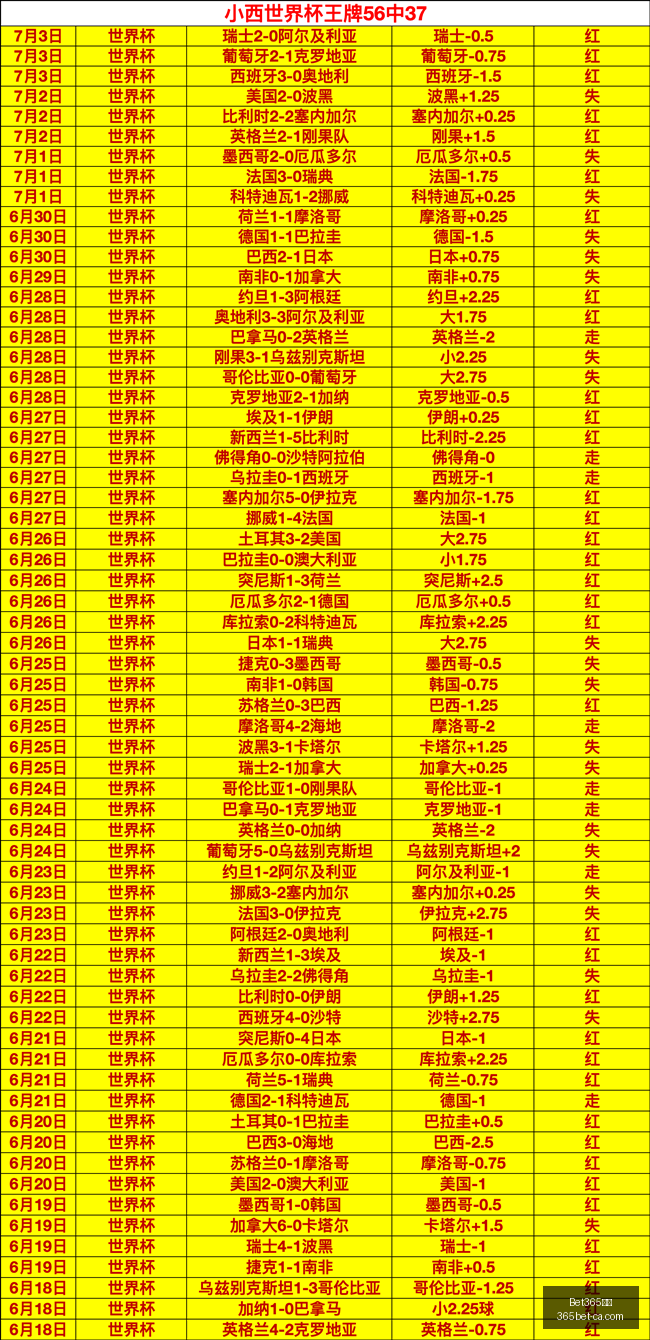 下载,Bet365下载,Bet365下载官网,Bet365下载官网,Bet365,App下载,Bet365直播,Bet365赛事中心,Bet365网页版,Bet365注册,Bet365娱乐体验,Bet365入口