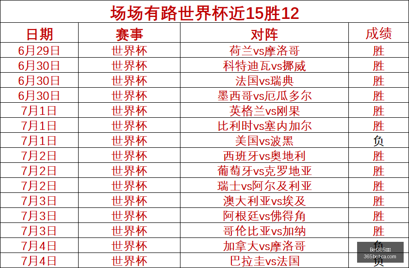 下载,Bet365下载,Bet365下载官网,Bet365下载官网,Bet365,App下载,Bet365直播,Bet365赛事中心,Bet365网页版,Bet365注册,Bet365娱乐体验,Bet365入口