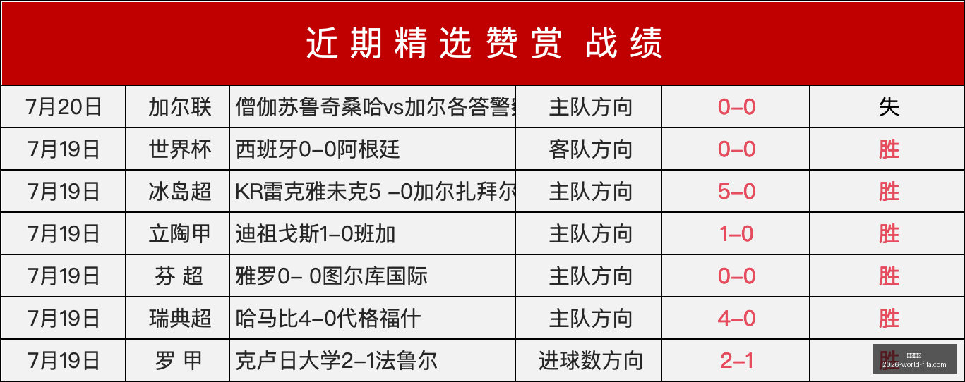 曼城切尔西,抢购恩佐,谈判进入冲,乐竞体育,乐竞体育平台,乐竞体育App,乐竞体育下载