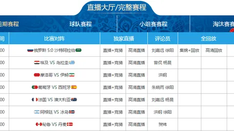 巴塞罗那与马竞交锋记录：弗里克领队1平1负，哈维掌舵5战全胜，14次登场28次互动