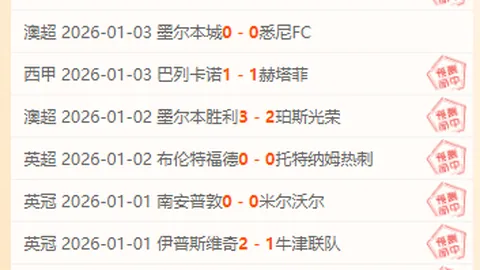 港口引援不停歇！茹薩与古斯塔沃加盟在即！