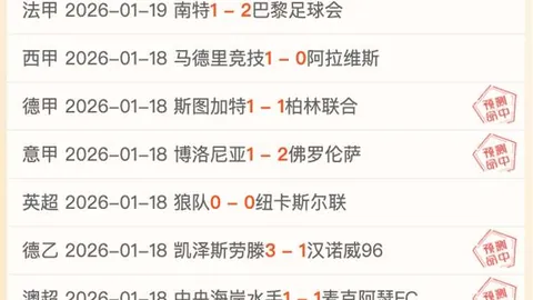 曼城全场射门23次无一命中，上次类似遭遇在曼联之战。