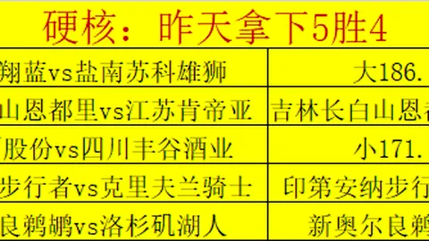 巴塞罗那豪门主席选举时间出炉，三大候选人正式亮相