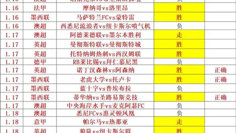 “全国数码新品补贴活动吸引2000万用户申请参与”