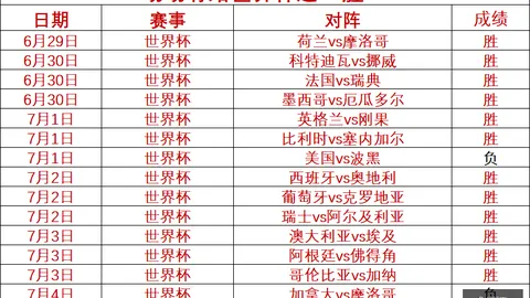 365下载，Bet365， 122600